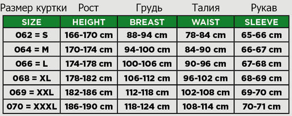 Изображение товара Мотодождевик Acerbis Line 0026144.318.068 (XL, черный/желтый)