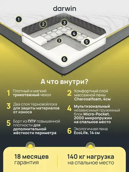 Изображение товара Матрас Darwin Cascade 140x200