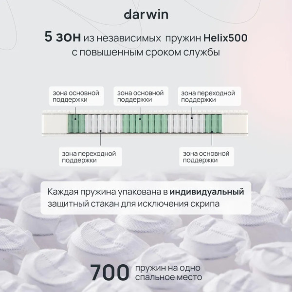 Изображение товара Матрас Darwin Perfect 120x200