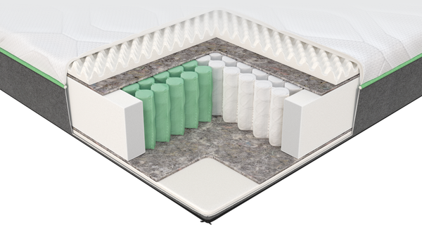 Изображение товара Матрас Darwin Perfect 90x200