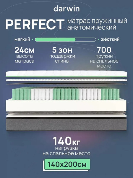Изображение товара Матрас Darwin Perfect 140x200