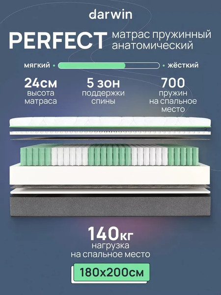 Изображение товара Матрас Darwin Perfect 180x200