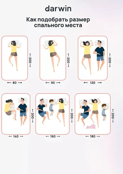 Изображение товара Матрас Darwin Energy 90x200