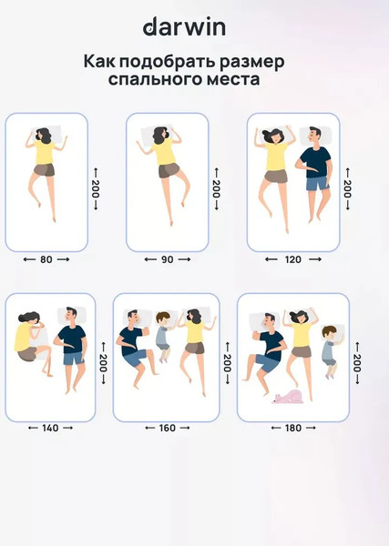 Изображение товара Матрас Darwin Titan 160x200