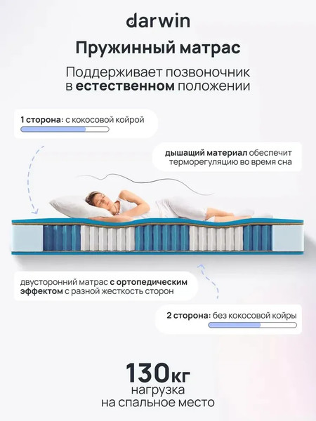 Изображение товара Матрас Darwin Titan 160x200