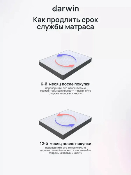 Изображение товара Матрас Darwin Titan 160x200