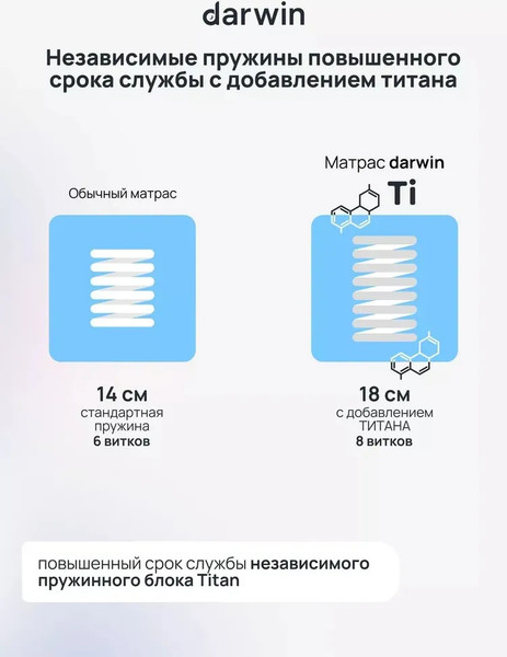 Изображение товара Матрас Darwin Maestro 80x200