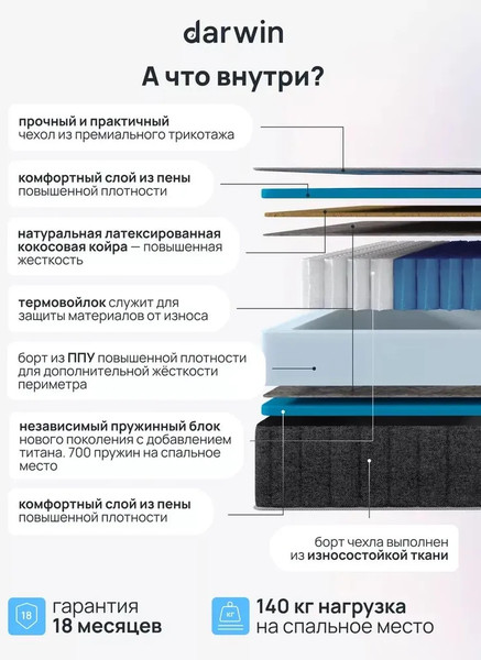 Изображение товара Матрас Darwin Maestro 80x200