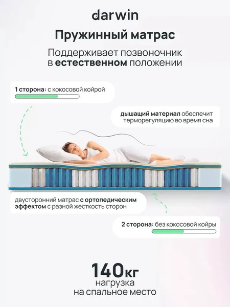 Изображение товара Матрас Darwin Delux 80x200