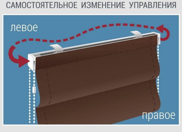 Изображение товара Римская штора Delfa Мини Sedef Soft Flowers СШД-01М 563/001 (48x160, бежевый/бирюзовый)