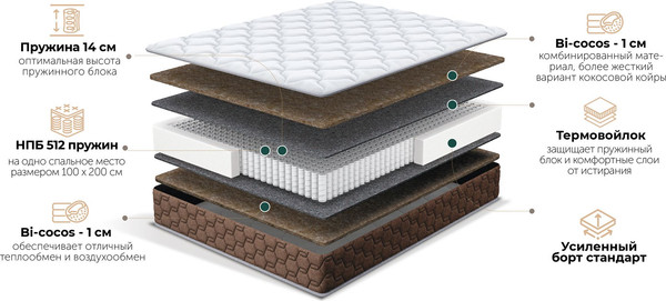 Изображение товара Матрас Natura Vera Francesco 120x200