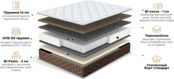 Изображение товара Матрас Natura Vera Margherita 120x200