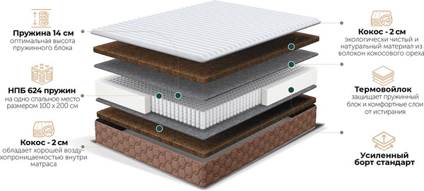 Изображение товара Матрас Natura Vera Azzurra 80x190