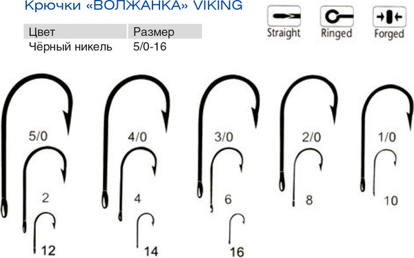 Изображение товара Набор крючков рыболовных Волжанка Viking / SW-115-1/0 (10шт)