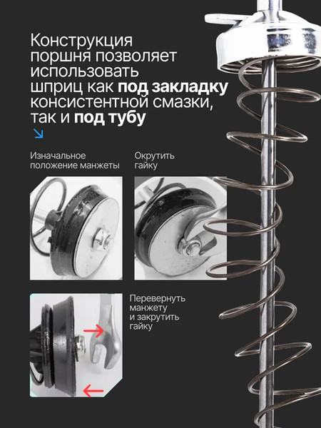 Изображение товара Шприц автомобильный Forsage F-40450 (65754)