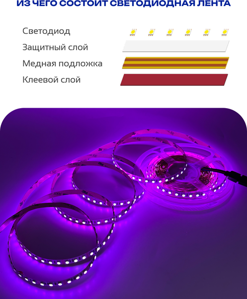 Изображение товара Светодиодная лента Truenergy 24V-120D-RGB 10W/m IP20 / 16038 (5м)