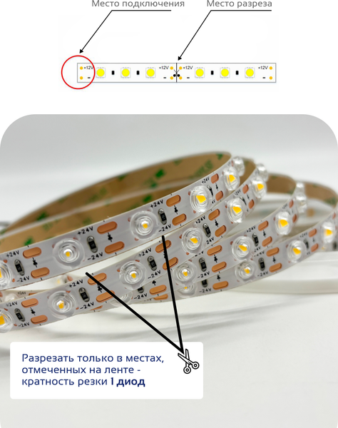 Изображение товара Светодиодная лента Truenergy 24-48D-Lens 17W/m 4000K / 16039 (5м)