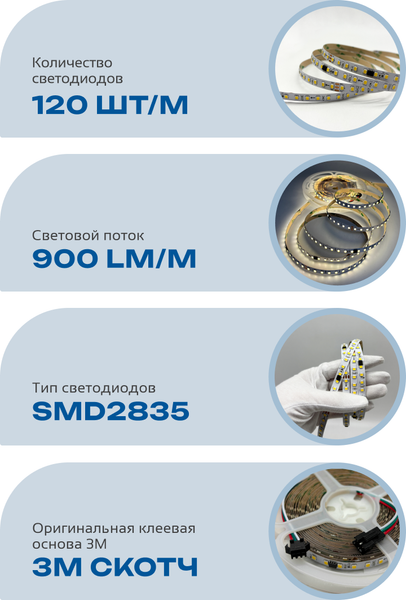 Изображение товара Светодиодная лента Truenergy 24V-120D-SPI 10W/m 4000K / 16040 (5м)