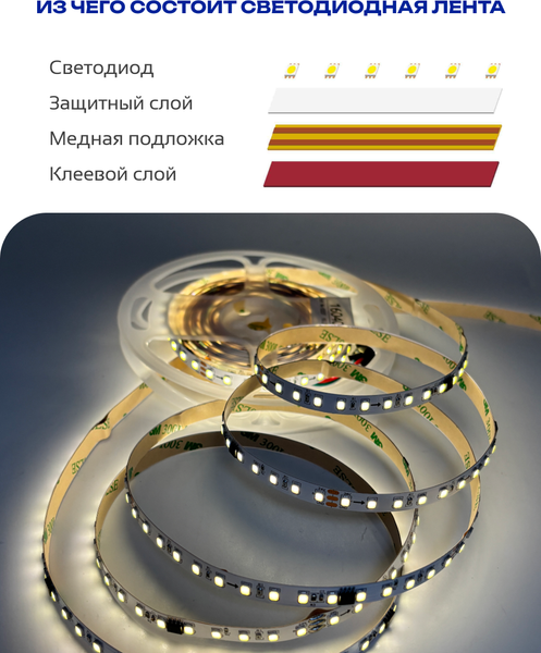 Изображение товара Светодиодная лента Truenergy 24V-120D-SPI 10W/m 4000K / 16040 (5м)