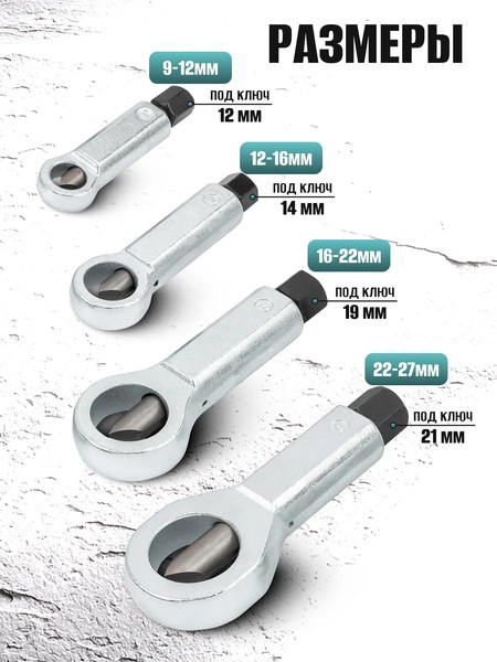 Изображение товара Набор гайколомов ILOforce IF-672 (65774), (4шт)