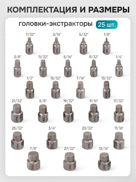Изображение товара Набор экстракторов ILOforce IF-630025B (65775), (25шт)
