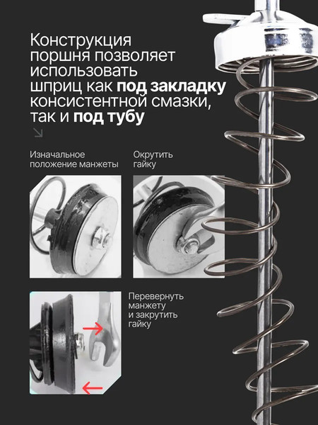 Изображение товара Шприц автомобильный Patron P-40450 (65757)