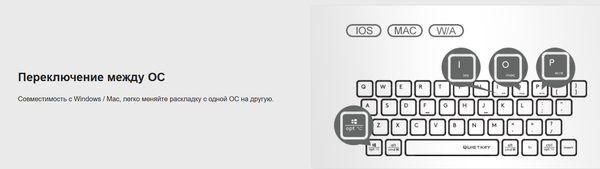 Изображение товара Клавиатура A4Tech Fstyler FBK23 AS (черный)