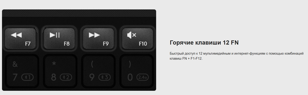 Изображение товара Клавиатура A4Tech Fstyler FBK23 AS (черный)