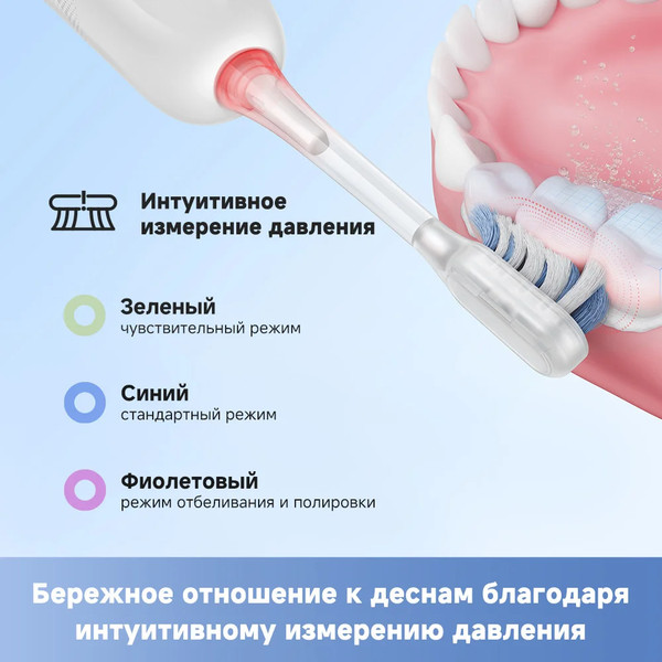 Изображение товара Электрическая зубная щетка Trouver Electric Toothbrush ATB13A (белый)