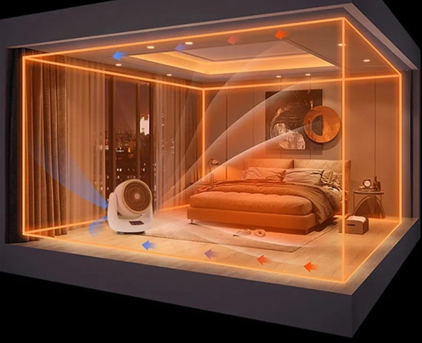 Изображение товара Тепловентилятор Sundays Home 640200368B