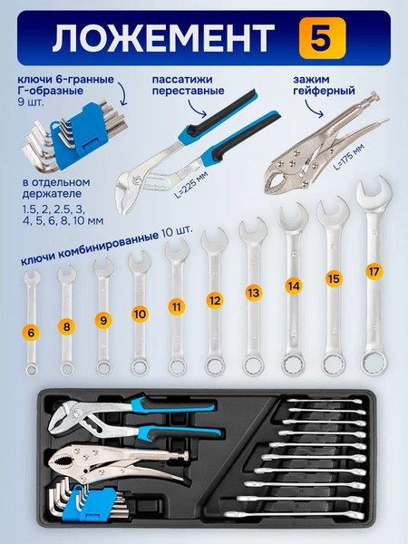 Изображение товара Универсальный набор инструментов KingTul KT-4087C (65813)