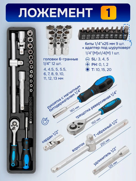 Изображение товара Универсальный набор инструментов KingTul KT-4087C (65813)