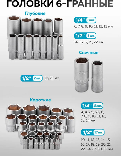 Изображение товара Универсальный набор инструментов KingTul KT-41283-5 (65814), (128шт)