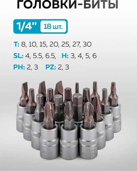 Изображение товара Универсальный набор инструментов KingTul KT-41283-5 (65814), (128шт)