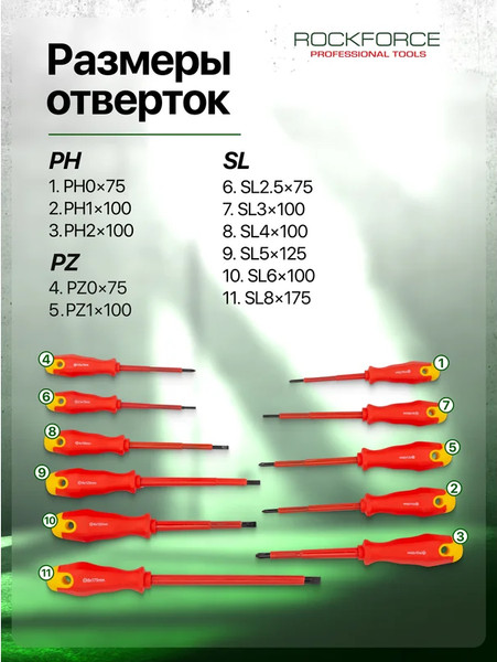 Изображение товара Набор отверток RockForce RF-20712 (65818), (11шт)