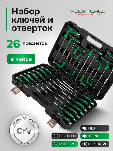 Изображение товара Универсальный набор инструментов RockForce RF-2269H (65819). (26шт)