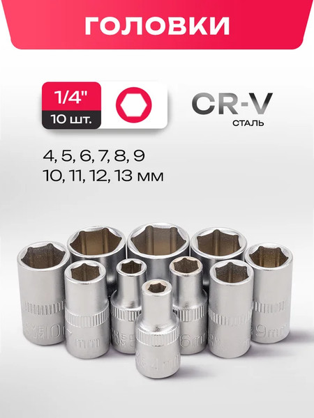 Изображение товара Набор головок слесарных ForceKraft FK-014-5 MSA (65807)