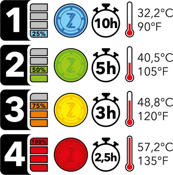 Изображение товара Мотокуртка BERING Warmor BAF110-XXL (XXL, черный)