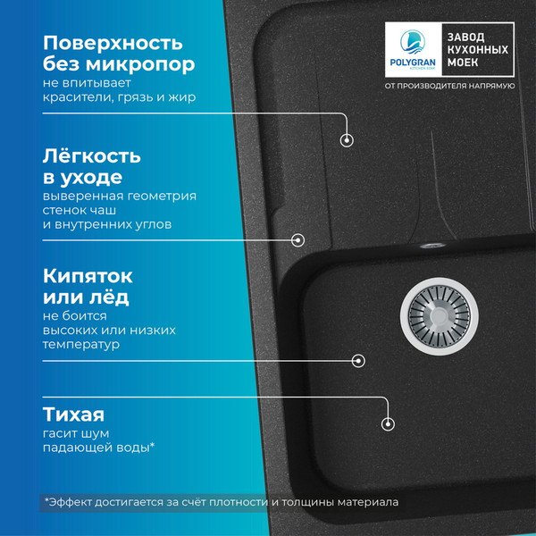 Изображение товара Мойка кухонная Polygran Alto 780 (черный)