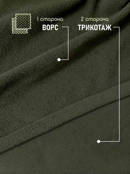 Изображение товара Ткань для творчества Sentex Флис односторонний 180г/м2 300x160 (хаки)