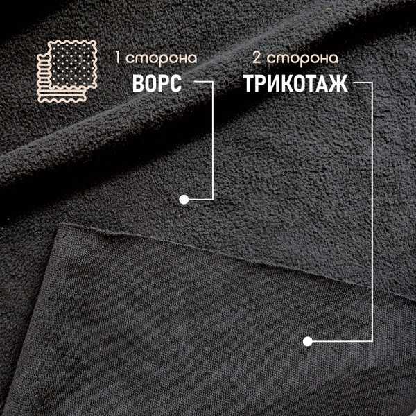 Изображение товара Ткань для творчества Sentex Флис односторонний 130г/м2 300x160 (черный)