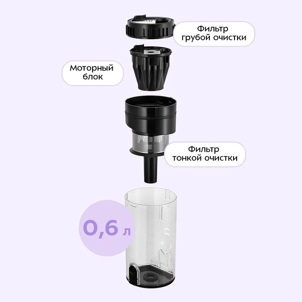Изображение товара Вертикальный пылесос Kitfort КТ-5549
