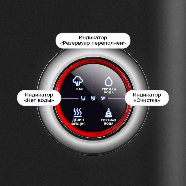 Изображение товара Вертикальный пылесос Kitfort КТ-5504
