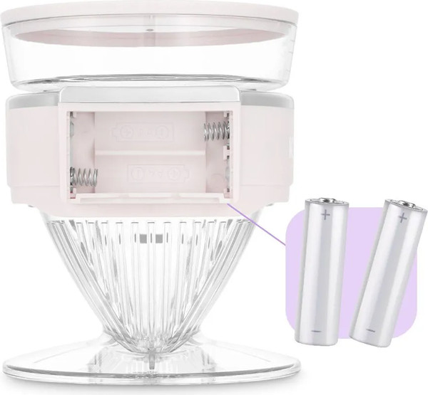 Изображение товара Пуровер-кофеварка Kitfort КТ-7571