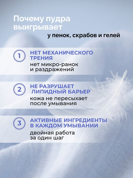 Изображение товара Пудра для умывания Monmu с ниацинамидом, цинком 1% и папаином (60г)