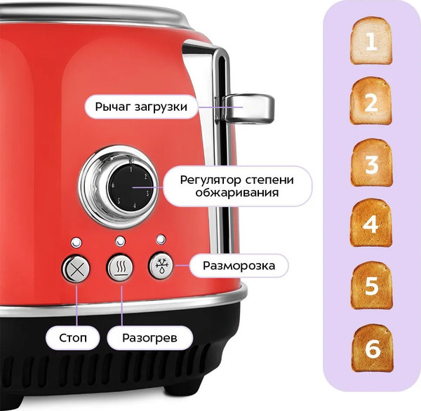Изображение товара Тостер Kitfort KT-6457