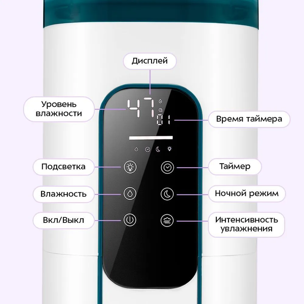Изображение товара Ультразвуковой увлажнитель воздуха Kitfort КТ-3859