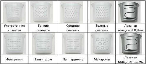Изображение товара Профессиональный экструдер для макарон Hurakan HKN-PM6