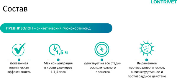 Изображение товара Таблетки противовоспалительные для животных Pchelodar Лонтривет 2.0мг (20шт)