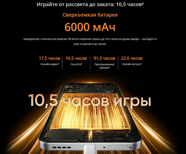 Изображение товара Смартфон Realme 14 5G 8GB/256GB (графитовый черный)